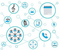 Group Leader's Meeting