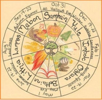 Eno River CUUPS Annual Community Celebration